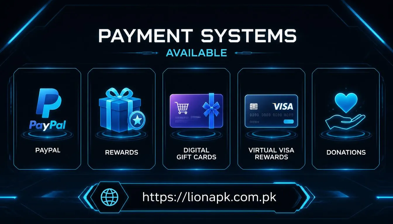 What Payment Systems Are Available